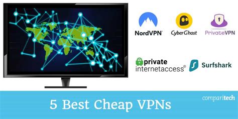Buy Low Cost Vpn Service